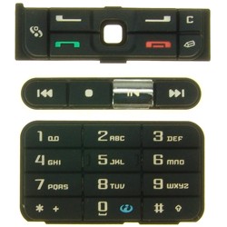 Nokia 3250 näppäimet
